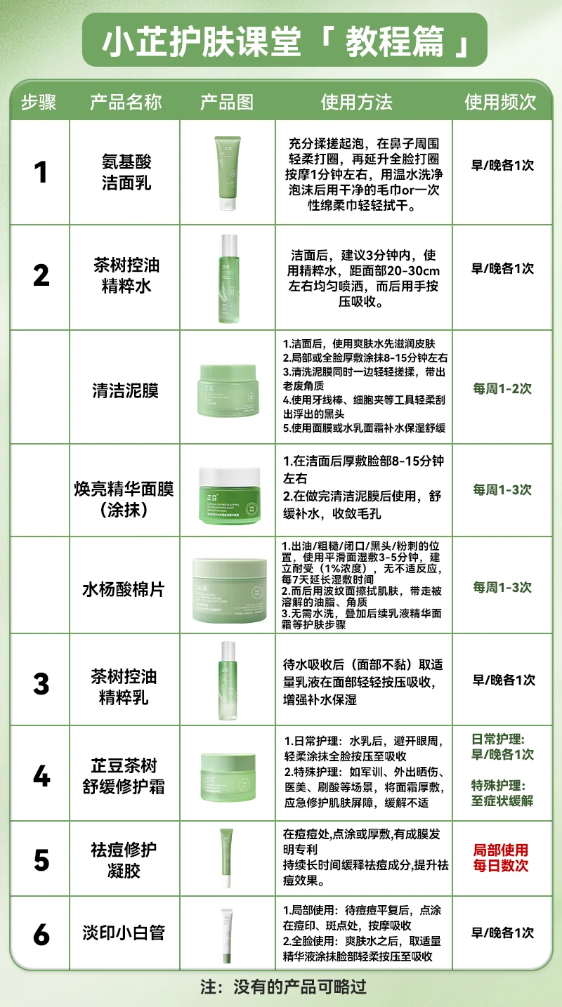 护肤课堂教程一
